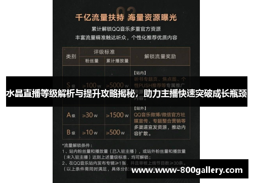 水晶直播等级解析与提升攻略揭秘，助力主播快速突破成长瓶颈