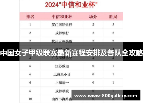 中国女子甲级联赛最新赛程安排及各队全攻略